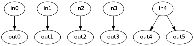 ffmpeg extract frames python